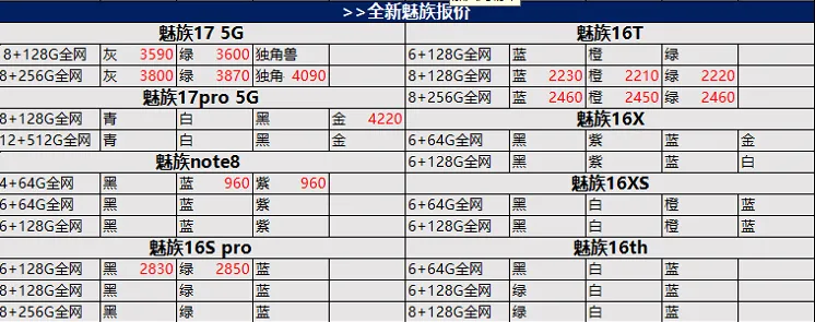 5~29华为 魅族 vivo 小米手机批发单,只买对的不买贵的!