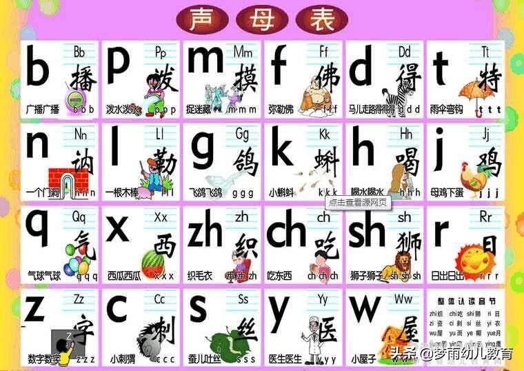 复韵母有几个(拼音字母，声母、韵母、整体认读音节各有几个？孩子学拼音要分清)