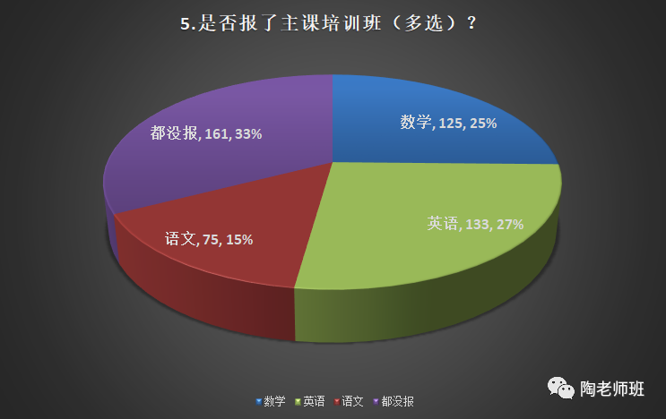 男孩学围棋还是足球好(成为职业棋手跟考清北哪个难？)