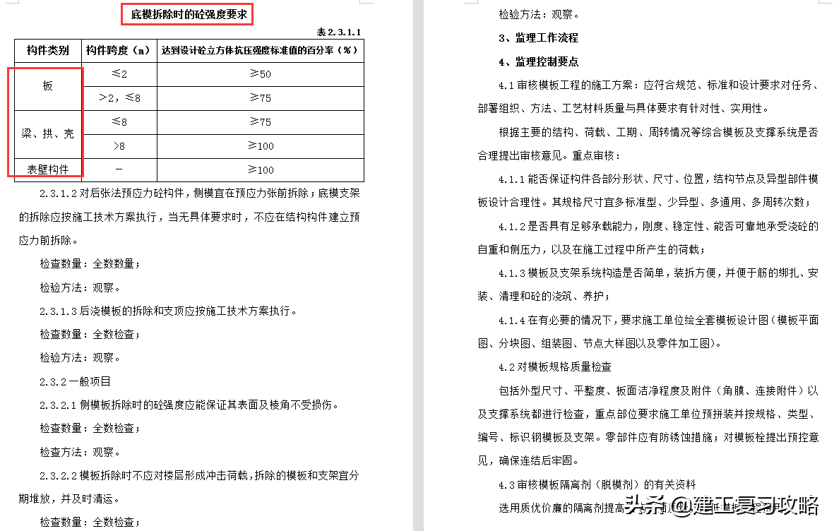 房建监理太难当？318页房建监理实施细则大全，超多细节全面规范