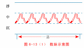 肝肾阴虚都有什么表现？看一下您中招了吗？与高血压病有关系吗