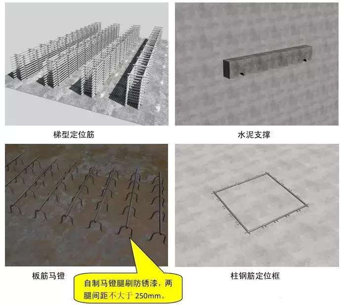 施工质量标准化图册（土建、安装样板）