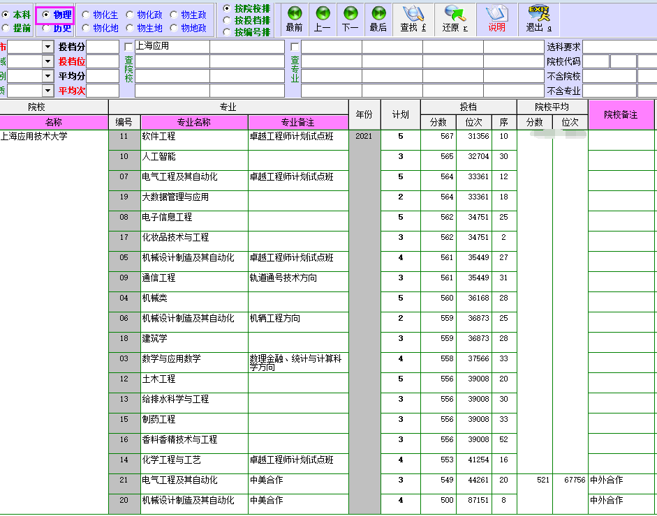 上海应用技术大学