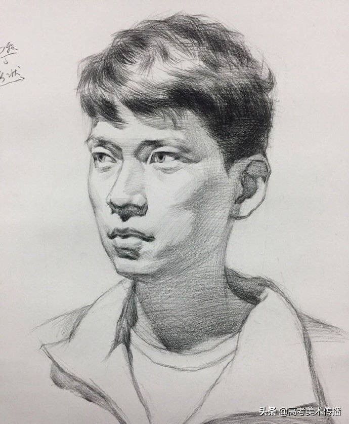 高考美术头像高考美术头像范画