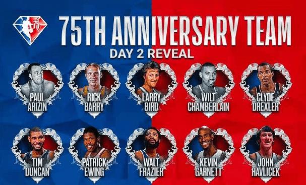 NBA官方已公布50名历史巨星，现役球员4人入选，之后谁还能入选？
