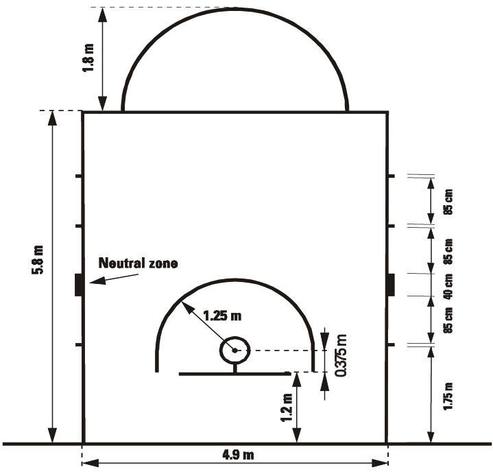 篮球场标准尺寸平面图2021(打了这么久篮球 你知道篮球场标准尺寸是多少吗)