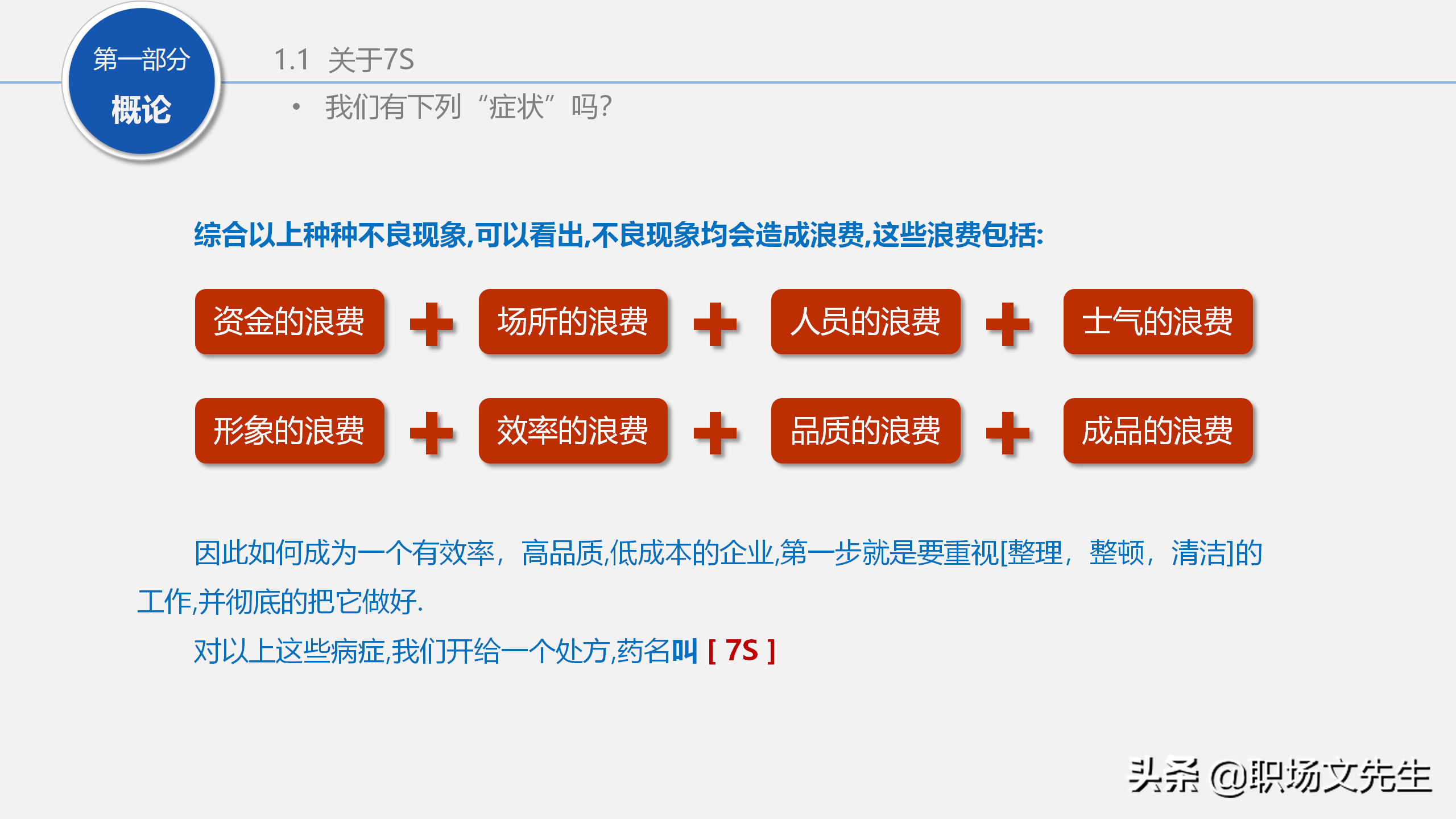 人力行政部内训课程：129页7S管理经典培训，提升企业业绩增长