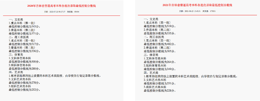 一张图，讲透高考及报考流程