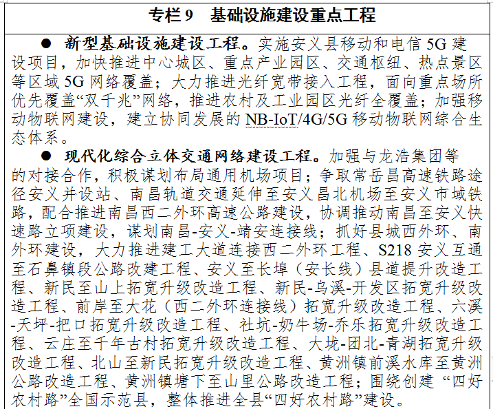 安义县：争取常岳昌高铁设站、地铁延伸至安义，建百亿文旅小镇