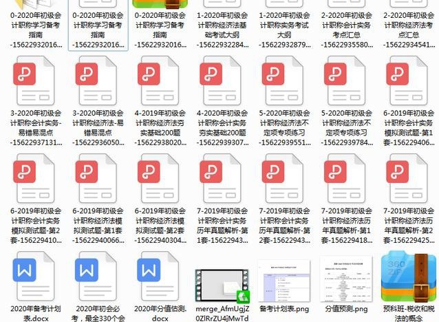 初级会计笔记＋思维导图＋大局观！学霸小姐姐辛苦整理，愿共享