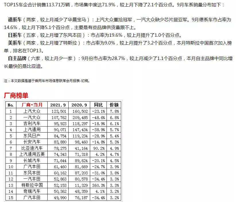 材料工程师要为Model Y“平反”？