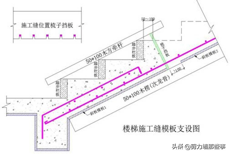 住宅工程质量通病的15个为什么？工程人需知！