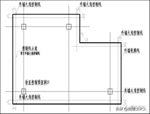 墙梁柱轴线位移，尺寸偏差？这里教你解决