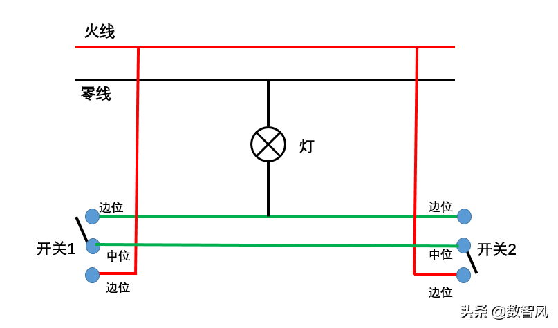 双控开关的两种安全接法，不懂电工也学得会