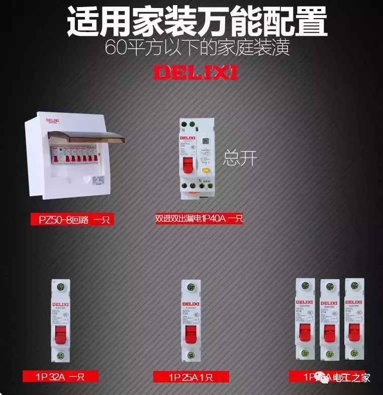 老师傅教你如何合理选用和计算电工电线,电线回路分配和注意事项