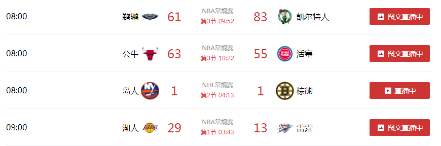 腾讯为什么停止直播nba(什么情况？腾讯突然全面停播NBA引网友猜疑，官方还未回应)