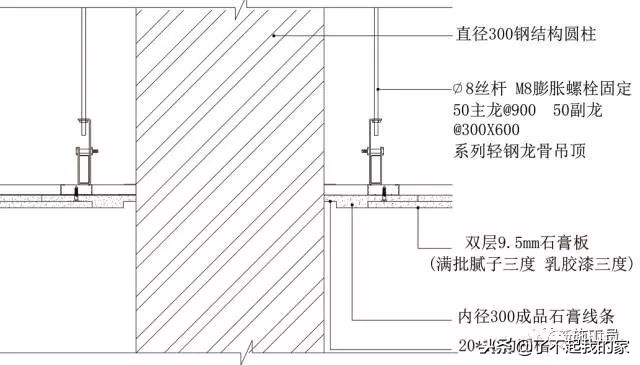 三维图解析地面、吊顶、墙面工程施工工艺做法