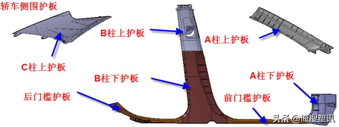 注塑这么多年，低压注塑的6大成型工艺等必备要点你全掌握了吗？