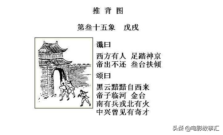 《推背图》中华预言第一奇书，预言了从唐代开始到未来中国历史