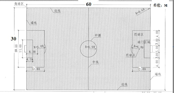 标准足球场尺寸(野球场8人制足球场一般的规格你知道吗？)