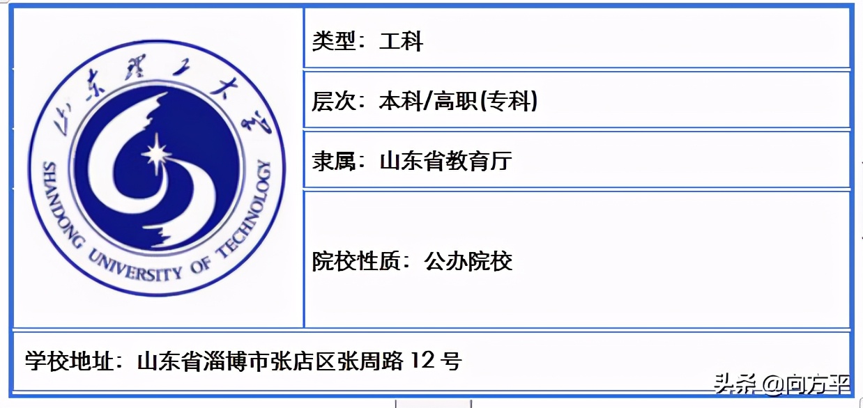 山东省内原来有48所高校招生美术类考生，总有一所大学适合你
