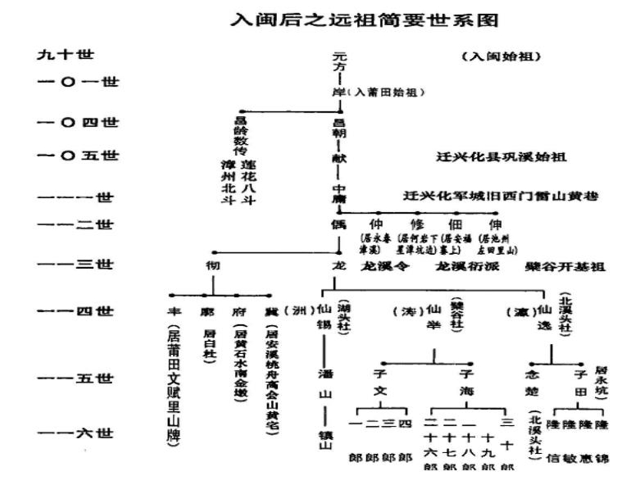 宰辅黄中庸文武兼济，获得宋朝最高的荣誉称号——光禄大夫