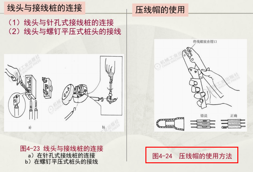 一目了然啊！初级维修电工培训手册，图文详解专业技能，实用性强
