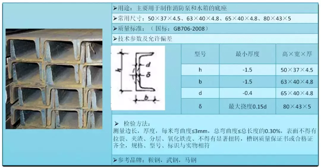 消防工程技术基础应用手册之防排烟系统