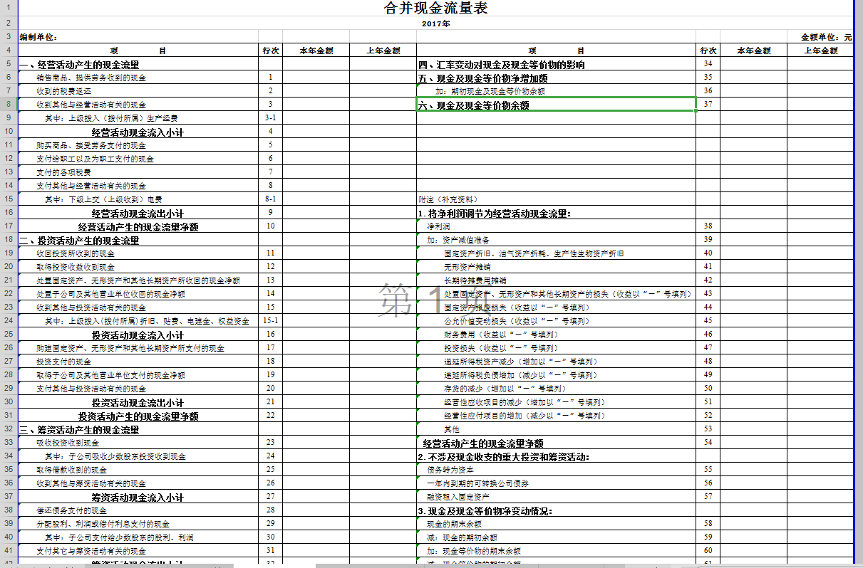合并报表不会做？全自动合并报表系统＋编制流程及报表抵消分录