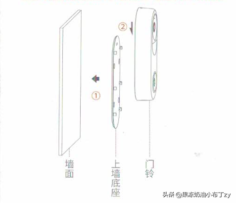 护你安全，顾我君安——360智能门铃暖冬评测