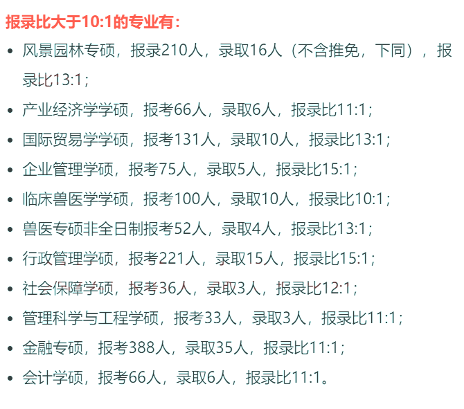 南京农业大学是南京最“好考”的211！报录比最低2：1