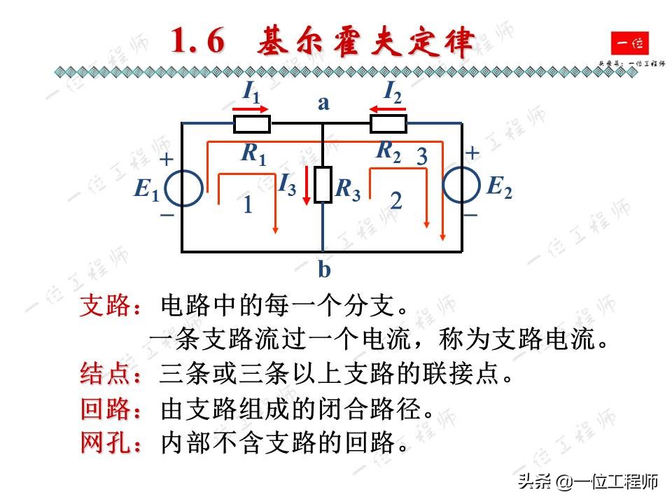 电路的基本概念与定律，36页内容全面介绍，掌握电路分析基础