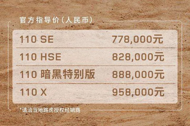 回顾2020成都车展，一个越野车迷关心的点都在这里了