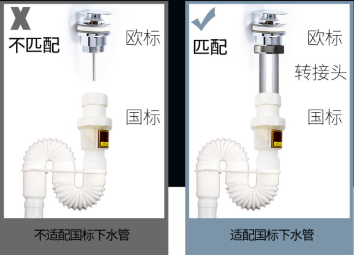 10条写给硬核用户的定制浴室柜指南（附自家案例）