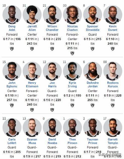 凯里欧文身高多少（联盟30队准确身高全出炉！9球星身高之谜全解，杜少没有2.11米）