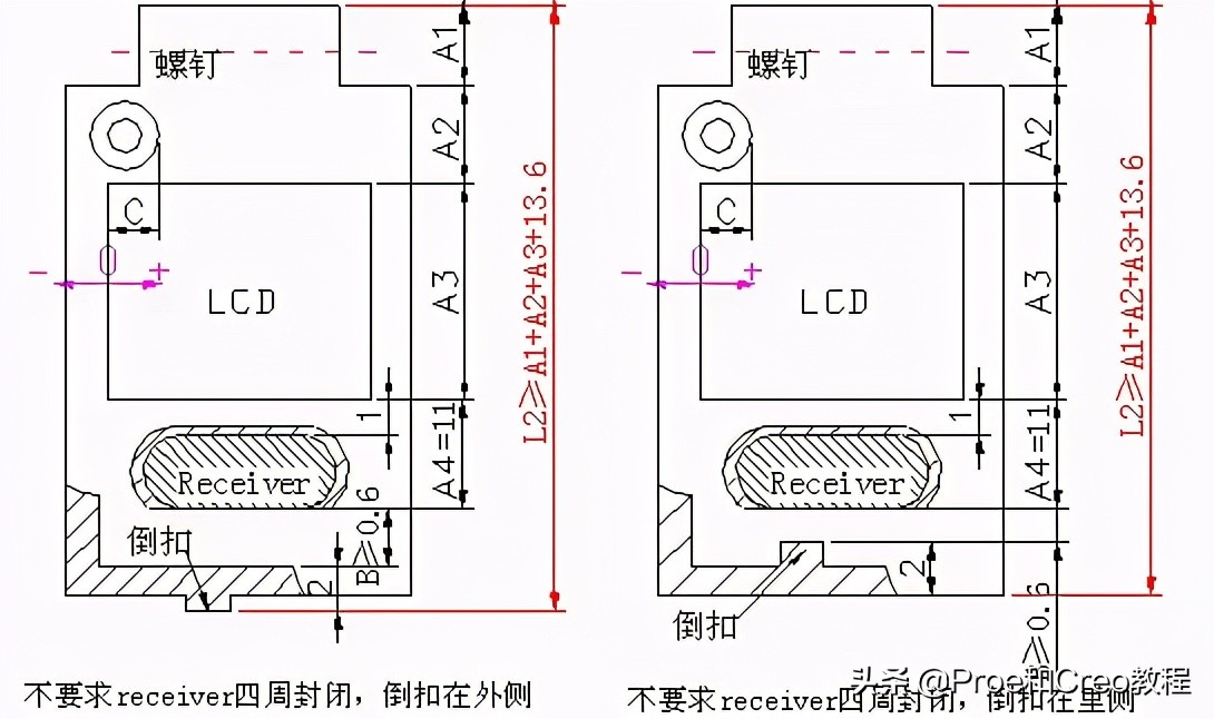 Proe/Creo产品设计-手机结构设计规范