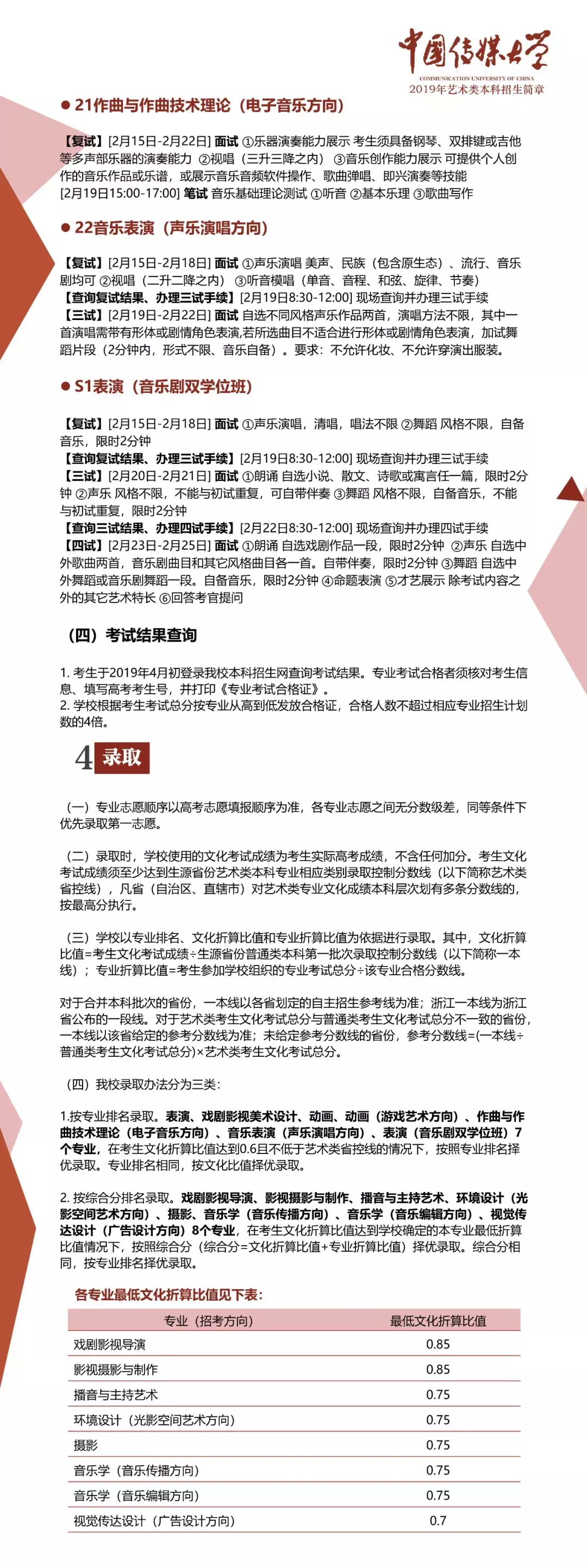 重磅!中国传媒大学2019年艺术类本科招生简章公布!