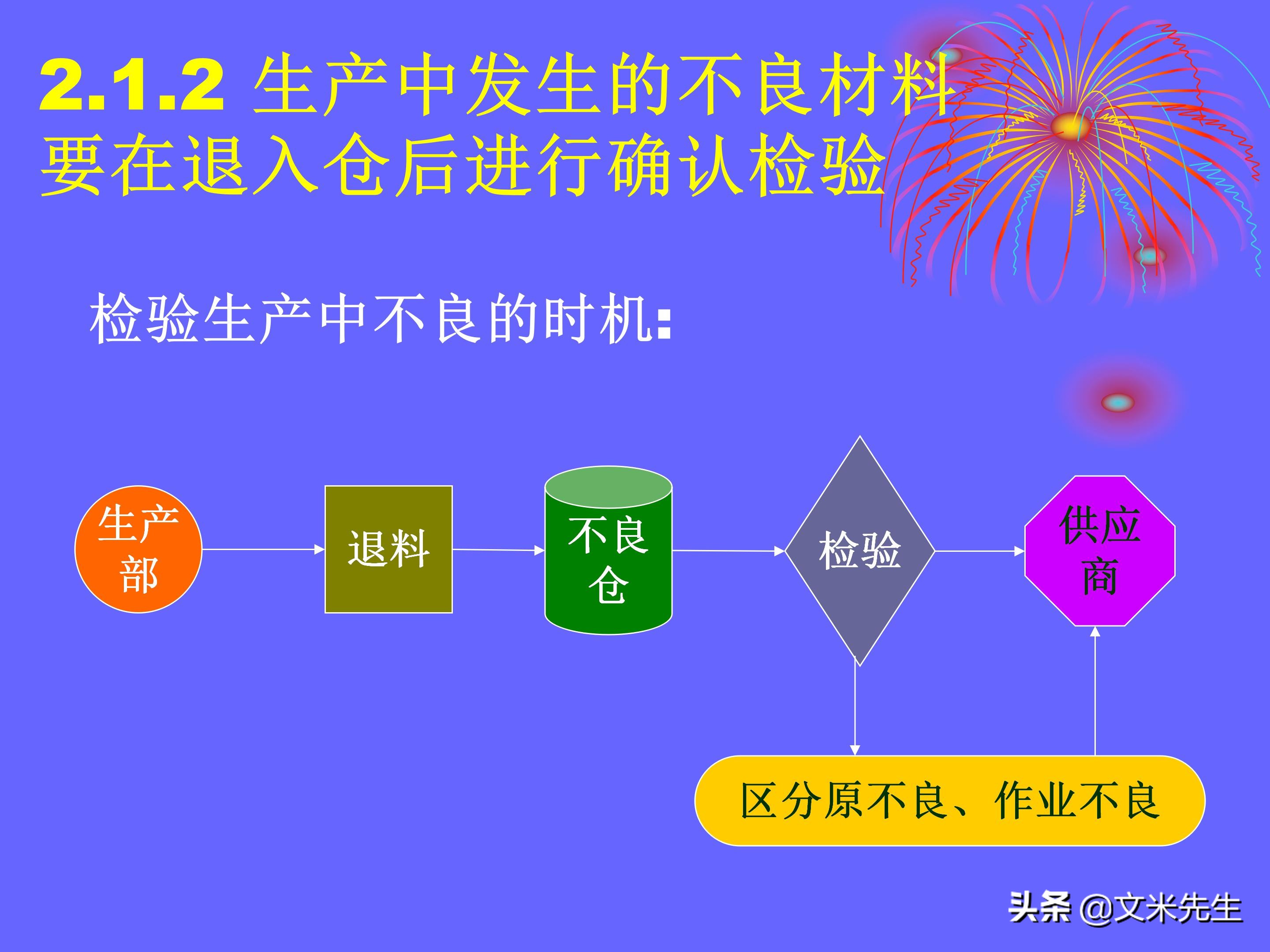 品管是做什么的（品管是做什么的,累不累）-第118张图片-科灵网