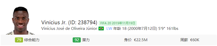 fifa世界杯补丁(「FIFA20妖人推荐」那些值得培养的18岁以下天才妖星)