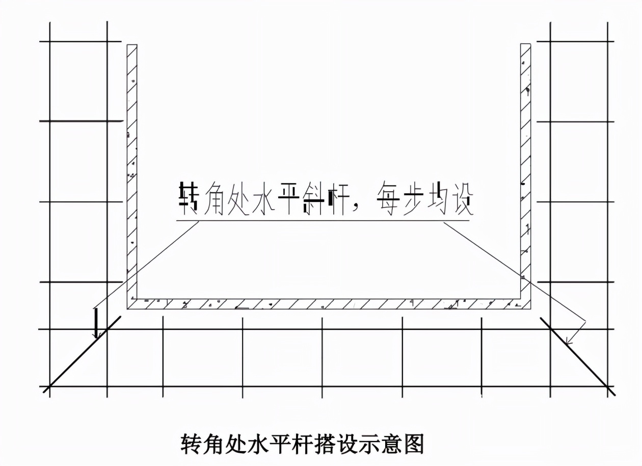 盘扣悬挑架、钢管悬挑架与爬架对比，哪种更具有操作性？