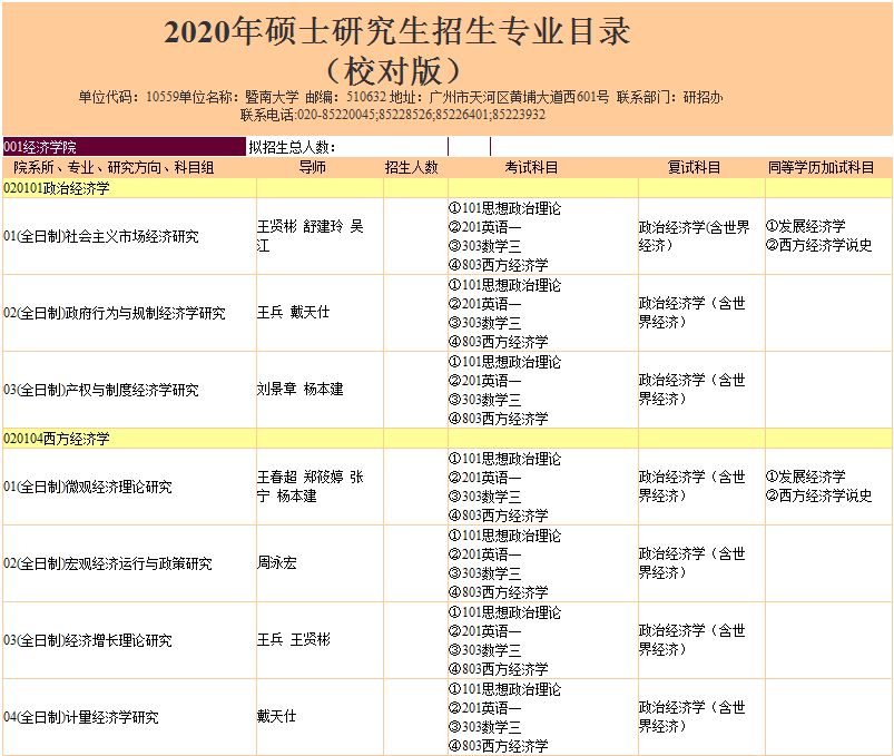 已公布20考研招生目录及考试科目院校汇总，部分变动较大