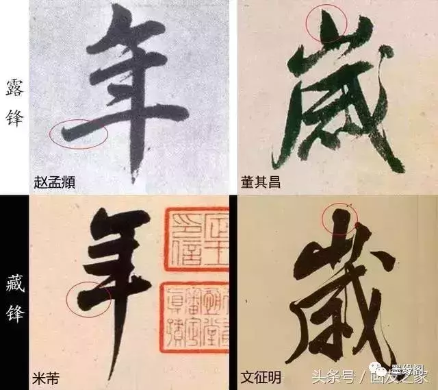 行书怎么练行书怎么练毛笔字