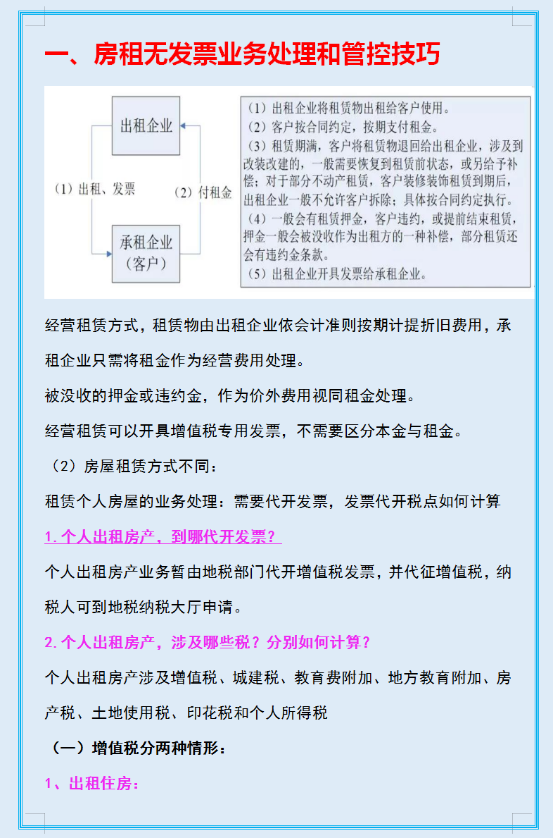 财务总监：连最基础会计知识都没掌握！也想要月薪过万做会计岗？