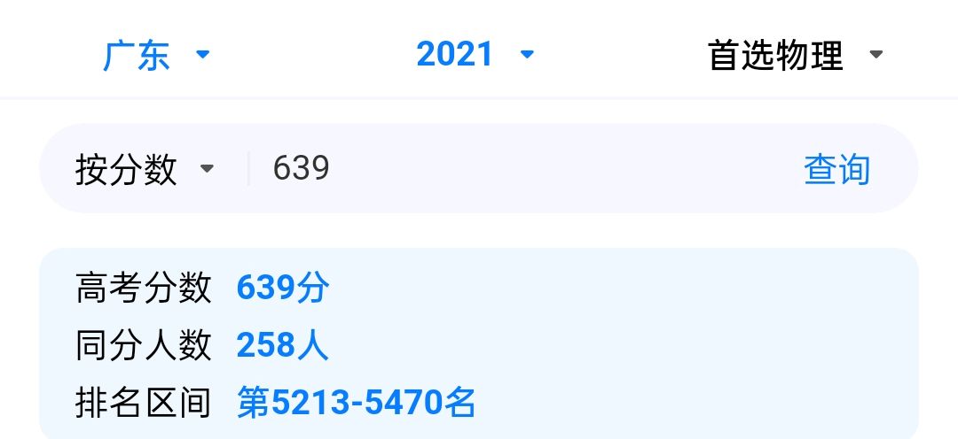 “四大工学院”录取分数线排名，分别多少分能够录取？618就能上