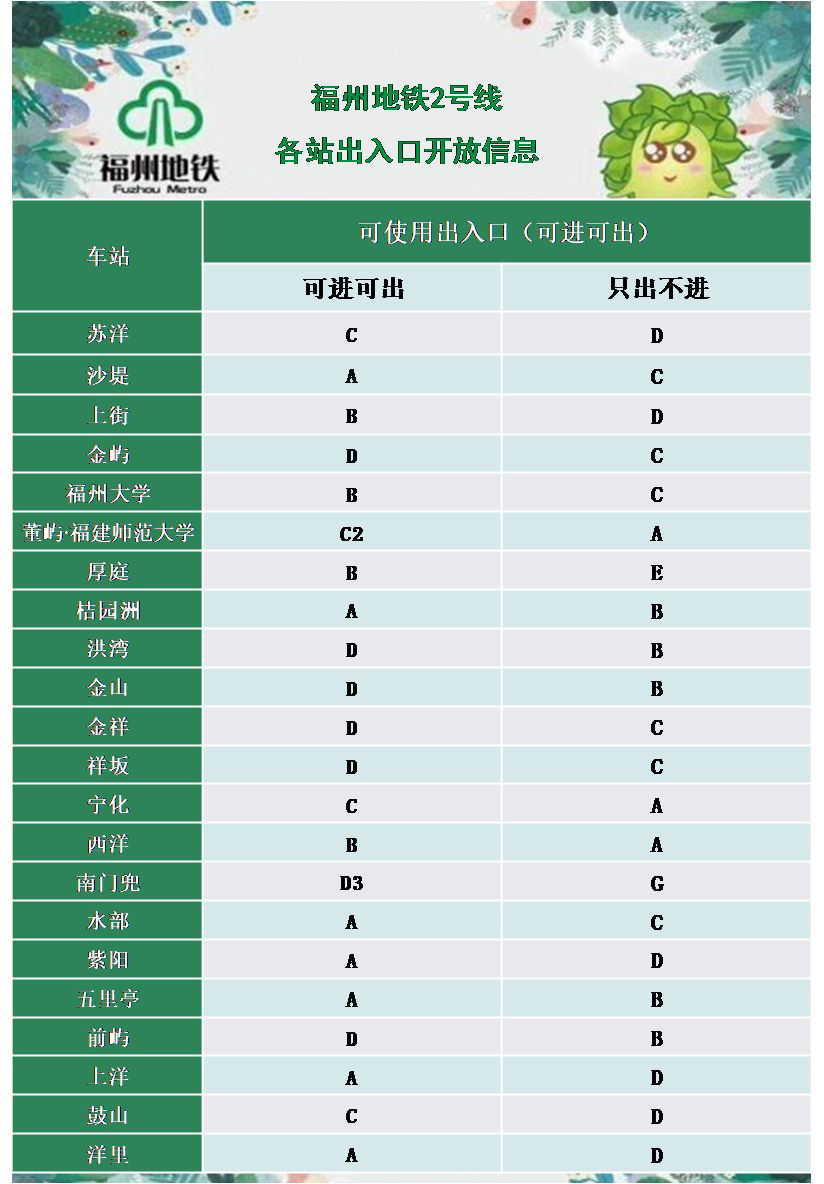 2月19日 福建要闻及抗击肺炎快报