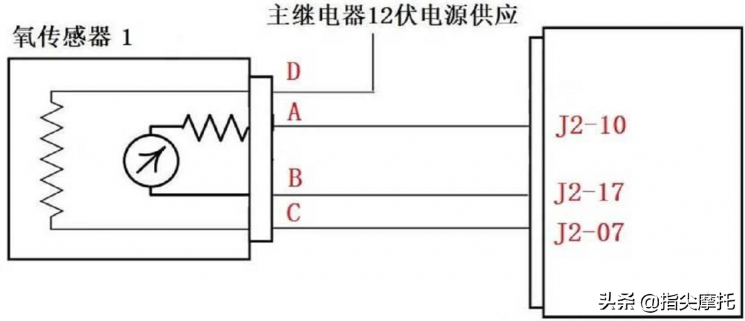 电喷摩托车氧传感器原理和维修参数，纯技术经验值，快收藏