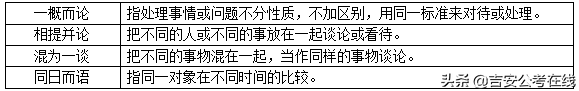 你怎么敢和我相提并论的意思是什么 相提并论的真正含义