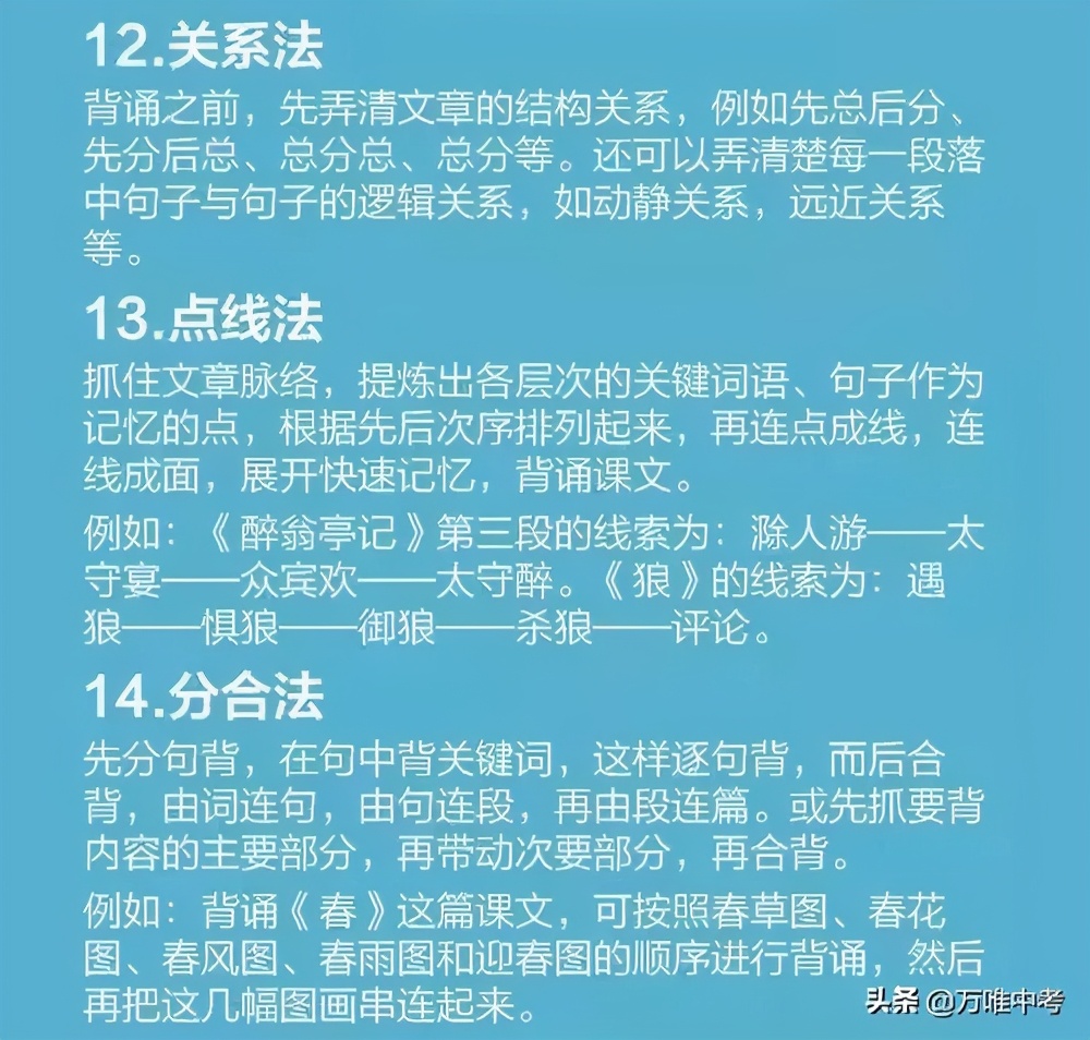 人民日报推荐：14种背诵法+16种记忆法，拯救你的记忆力