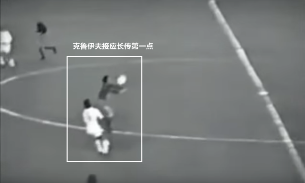 巴萨5比0皇马全场回放（黑白足球时代的经典：克鲁伊夫带巴萨5-0血洗皇马）
