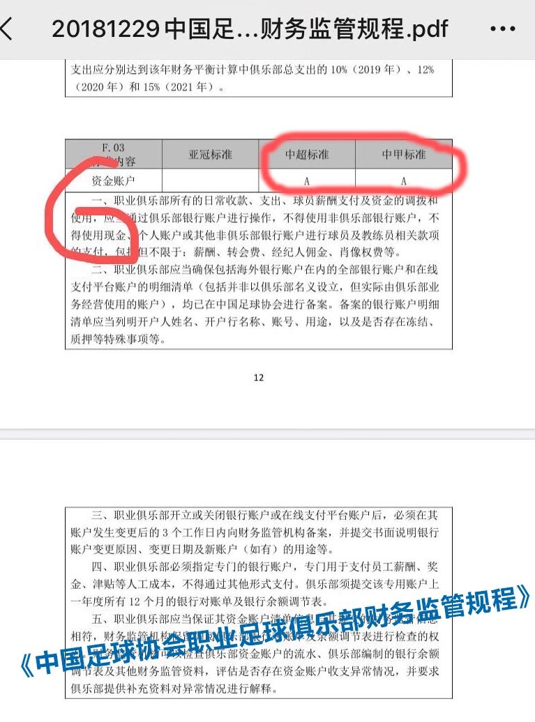 曝天海现金发放奖金(天海现金支付奖金被曝，违规行为引发足协关注)